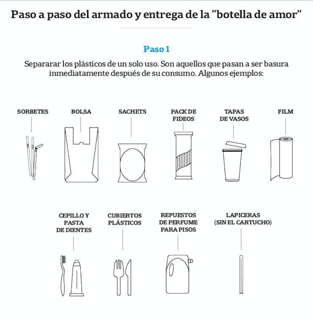 Paso a Paso 1
